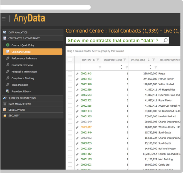 AnyData Contract Management Software Image
