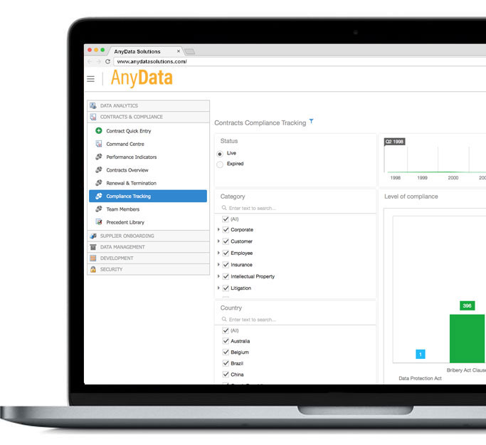 AnyData GDPR / Compliance Software Image