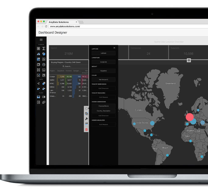 Image of a computer showing AnyData Analytics Software