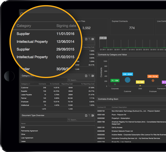 Image of a computer showing AnyData's Embedded Analytics Software