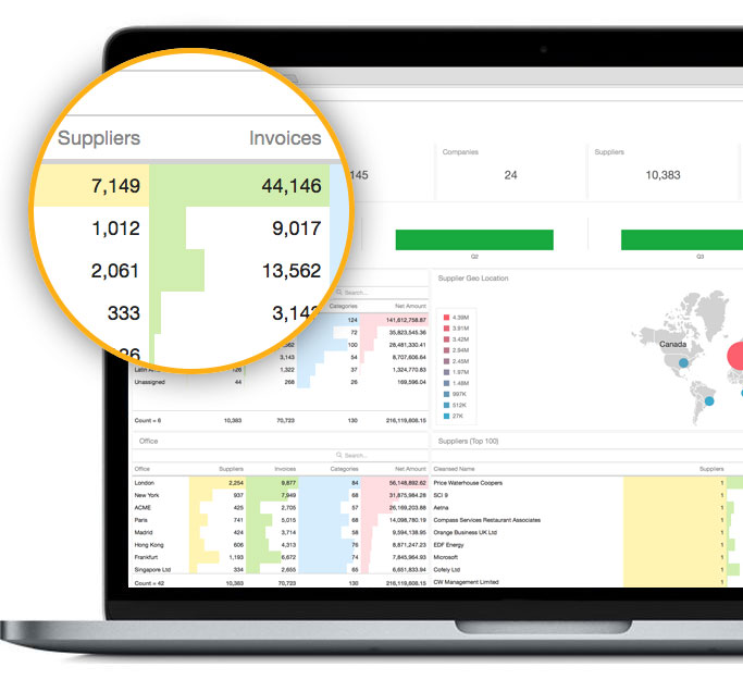 Image of a computer showing AnyData's Spend Analytics Software