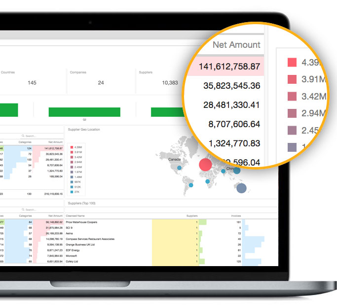 Image of a computer showing AnyData's Spend Analytics Software