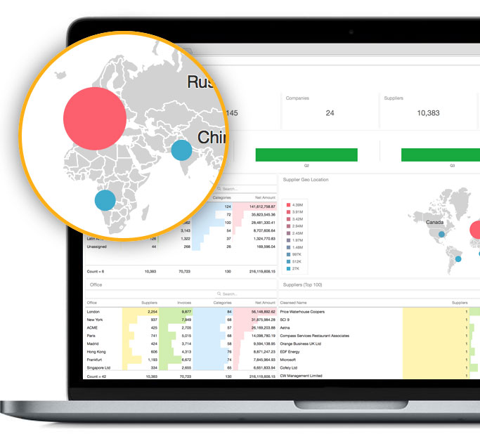 Image of a computer showing AnyData's Spend Analytics Software